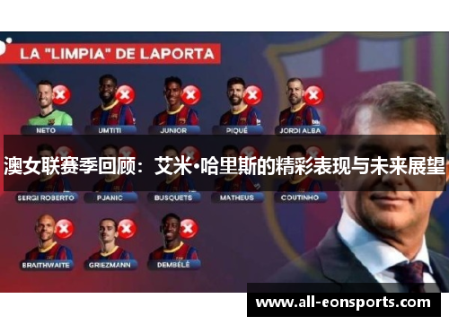 澳女联赛季回顾:艾米·哈里斯的精彩表现与未来展望 澳女联赛季回顾:艾米·哈里斯的精彩表现与未来展望