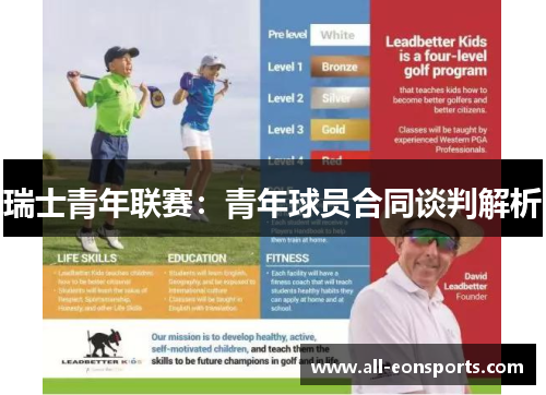 瑞士青年联赛:青年球员合同谈判解析 瑞士青年联赛:青年球员合同谈判解析