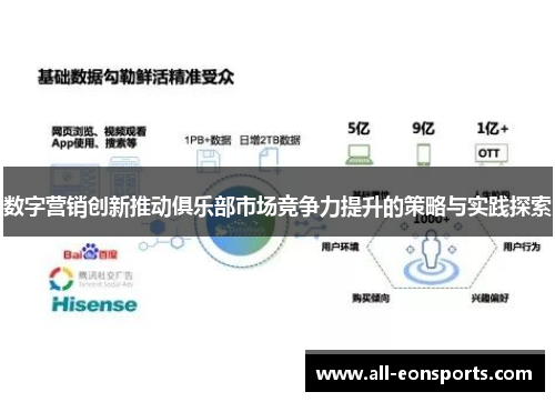 数字营销创新推动俱乐部市场竞争力提升的策略与实践探索 数字营销创新推动俱乐部市场竞争力提升的策略与实践探索