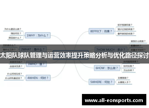 太阳队球队管理与运营效率提升策略分析与优化路径探讨 太阳队球队管理与运营效率提升策略分析与优化路径探讨