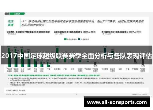 2017中国足球超级联赛赛季全面分析与各队表现评估 2017中国足球超级联赛赛季全面分析与各队表现评估