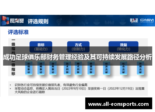 成功足球俱乐部财务管理经验及其可持续发展路径分析