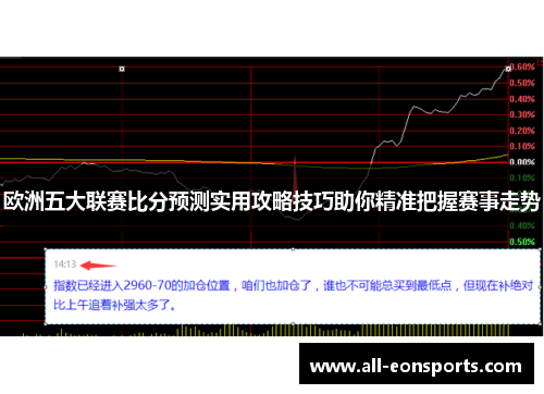 欧洲五大联赛比分预测实用攻略技巧助你精准把握赛事走势 欧洲五大联赛比分预测实用攻略技巧助你精准把握赛事走势