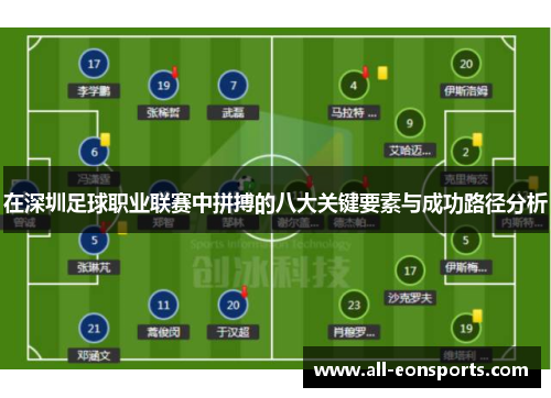 在深圳足球职业联赛中拼搏的八大关键要素与成功路径分析