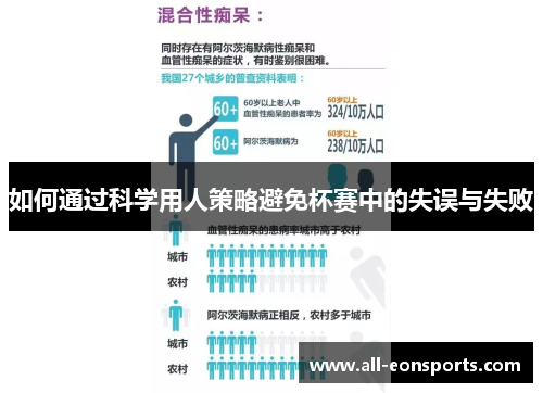 如何通过科学用人策略避免杯赛中的失误与失败 如何通过科学用人策略避免杯赛中的失误与失败