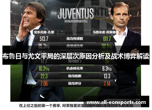 布鲁日与尤文平局的深层次原因分析及战术博弈解读 布鲁日与尤文平局的深层次原因分析及战术博弈解读