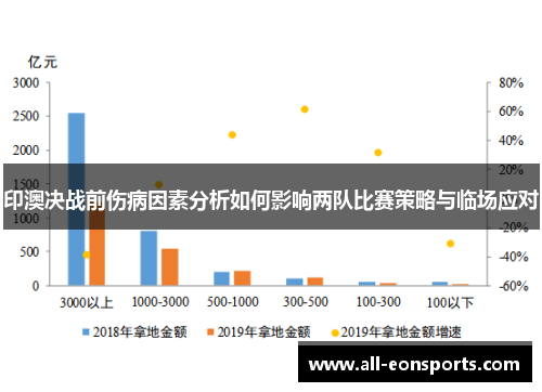 印澳决战前伤病因素分析如何影响两队比赛策略与临场应对 印澳决战前伤病因素分析如何影响两队比赛策略与临场应对