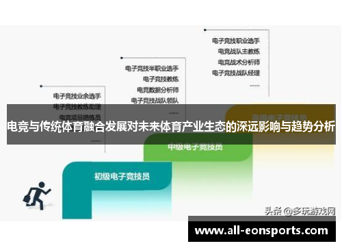 电竞与传统体育融合发展对未来体育产业生态的深远影响与趋势分析 电竞与传统体育融合发展对未来体育产业生态的深远影响与趋势分析