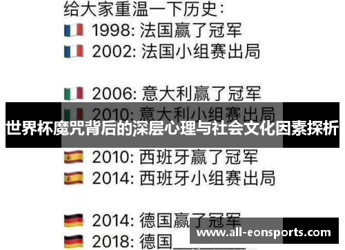 世界杯魔咒背后的深层心理与社会文化因素探析 世界杯魔咒背后的深层心理与社会文化因素探析