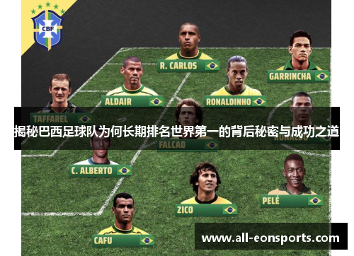 揭秘巴西足球队为何长期排名世界第一的背后秘密与成功之道 揭秘巴西足球队为何长期排名世界第一的背后秘密与成功之道