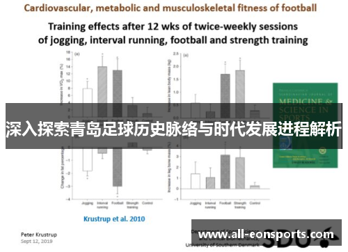 深入探索青岛足球历史脉络与时代发展进程解析 深入探索青岛足球历史脉络与时代发展进程解析