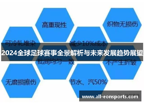 2024全球足球赛事全景解析与未来发展趋势展望 2024全球足球赛事全景解析与未来发展趋势展望