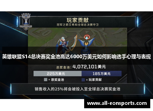 英雄联盟S14总决赛奖金池高达6000万美元如何影响选手心理与表现 英雄联盟S14总决赛奖金池高达6000万美元如何影响选手心理与表现