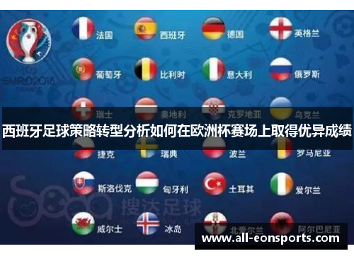 西班牙足球策略转型分析如何在欧洲杯赛场上取得优异成绩 西班牙足球策略转型分析如何在欧洲杯赛场上取得优异成绩