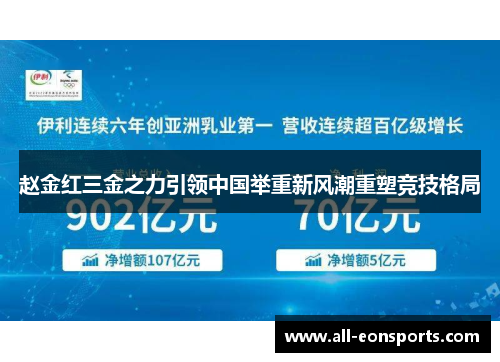 赵金红三金之力引领中国举重新风潮重塑竞技格局 赵金红三金之力引领中国举重新风潮重塑竞技格局