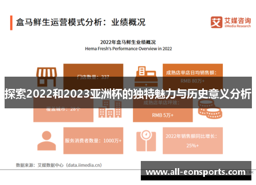 探索2022和2023亚洲杯的独特魅力与历史意义分析 探索2022和2023亚洲杯的独特魅力与历史意义分析