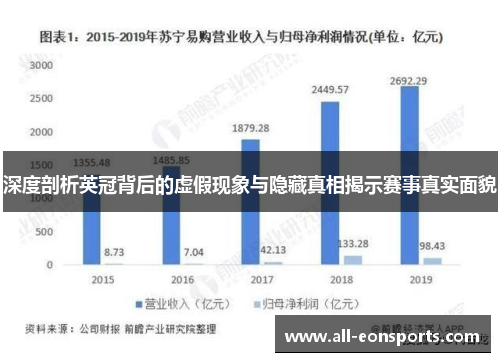 深度剖析英冠背后的虚假现象与隐藏真相揭示赛事真实面貌 深度剖析英冠背后的虚假现象与隐藏真相揭示赛事真实面貌