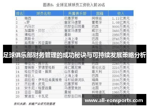 足球俱乐部财务管理的成功秘诀与可持续发展策略分析 足球俱乐部财务管理的成功秘诀与可持续发展策略分析