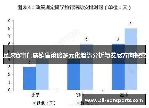 足球赛事门票销售策略多元化趋势分析与发展方向探索 足球赛事门票销售策略多元化趋势分析与发展方向探索