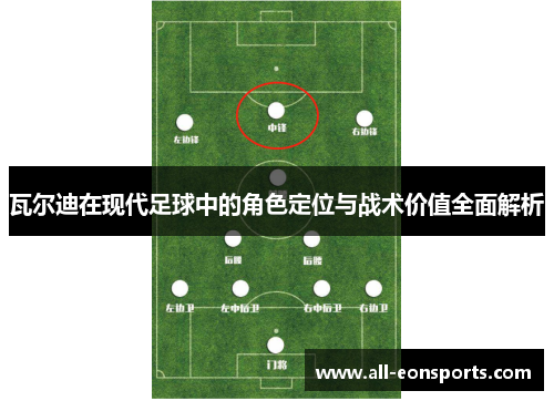 瓦尔迪在现代足球中的角色定位与战术价值全面解析 瓦尔迪在现代足球中的角色定位与战术价值全面解析